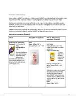 Referāts 'Būvķīmija - sauso maisījumu rūpnīca "Sakret"', 34.