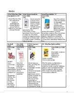 Referāts 'Būvķīmija - sauso maisījumu rūpnīca "Sakret"', 36.