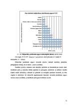 Diplomdarbs 'Vērtīborientēta mācību stunda kā pozitīvās attieksmes veidotāja skolēnos', 52.