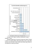 Diplomdarbs 'Vērtīborientēta mācību stunda kā pozitīvās attieksmes veidotāja skolēnos', 53.