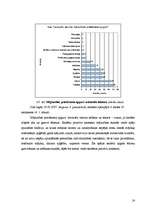 Diplomdarbs 'Vērtīborientēta mācību stunda kā pozitīvās attieksmes veidotāja skolēnos', 54.