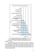 Diplomdarbs 'Vērtīborientēta mācību stunda kā pozitīvās attieksmes veidotāja skolēnos', 55.