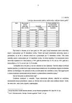 Referāts 'Darba tirgus Latvijā', 6.