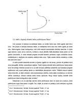 Referāts 'Darba tirgus Latvijā', 11.