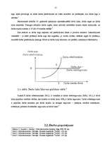 Referāts 'Darba tirgus Latvijā', 12.