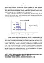 Referāts 'Darba tirgus Latvijā', 17.