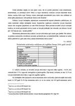 Referāts 'Darba tirgus Latvijā', 22.