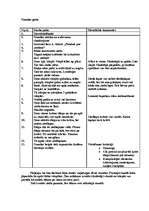 Konspekts 'Konstruēšana', 2.