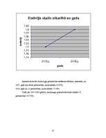 Referāts 'Daudzaugļu grūtniecības biežums mākslīgās apaugļošanas rezultātā', 23.