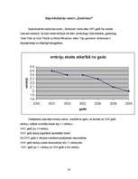 Referāts 'Daudzaugļu grūtniecības biežums mākslīgās apaugļošanas rezultātā', 24.
