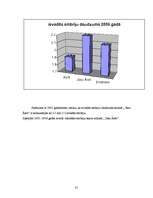 Referāts 'Daudzaugļu grūtniecības biežums mākslīgās apaugļošanas rezultātā', 31.