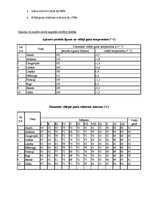 Paraugs 'Kondensāta rašanās iespējamība norobežojošajā konstrukcijā', 2.