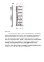 Paraugs 'Kondensāta rašanās iespējamība norobežojošajā konstrukcijā', 19.