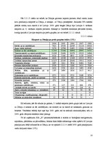 Biznesa plāns 'SIA "X" bioloģisko energoresursu realizēšana tirgū', 16.