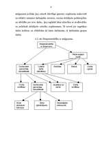 Referāts 'Atalgojums', 9.