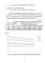 Referāts 'Telekomunikāciju tīklu projektēšana - SDH optiskās cilpas pārraides attāluma not', 13.
