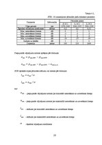 Referāts 'Telekomunikāciju tīklu projektēšana - SDH optiskās cilpas pārraides attāluma not', 18.