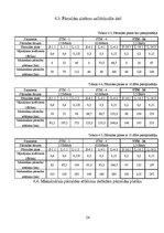 Referāts 'Telekomunikāciju tīklu projektēšana - SDH optiskās cilpas pārraides attāluma not', 22.