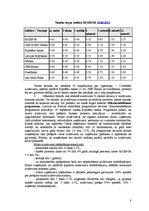 Referāts 'Aizdevuma saņemšanas iespējas uzņēmējiem', 8.