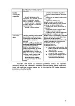 Referāts 'Aizdevuma saņemšanas iespējas uzņēmējiem', 13.