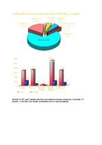 Konspekts 'Nepilngadīgo noziedzība', 2.