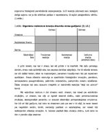 Referāts 'Stresa līmenis sievietēm ar fizisko aktivitāti un bez tās', 9.