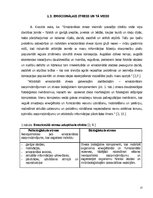 Referāts 'Stresa līmenis sievietēm ar fizisko aktivitāti un bez tās', 13.