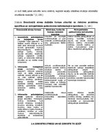 Referāts 'Stresa līmenis sievietēm ar fizisko aktivitāti un bez tās', 16.