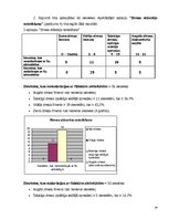 Referāts 'Stresa līmenis sievietēm ar fizisko aktivitāti un bez tās', 34.