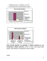 Referāts 'Stresa līmenis sievietēm ar fizisko aktivitāti un bez tās', 35.