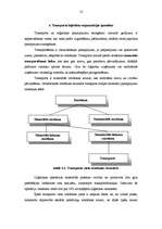 Referāts 'Transporta loģistika', 13.