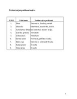 Referāts 'Pētnieciskais darbs ķīmijā - korozija', 6.