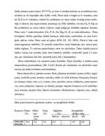 Referāts 'Piensaimniecība', 2.