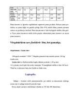 Referāts 'Piensaimniecība', 3.