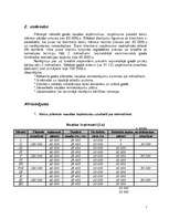 Referāts 'Uzņēmuma plānošana un kontrole', 5.