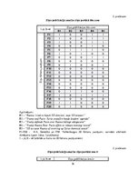 Referāts 'Amerikas Savienoto Valstu un Krievijas attiecību rāmējums ziņu portālu lsm.lv un', 16.