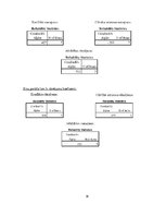 Referāts 'Amerikas Savienoto Valstu un Krievijas attiecību rāmējums ziņu portālu lsm.lv un', 18.