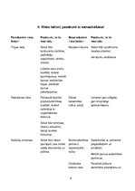 Biznesa plāns 'Biznesa plāns', 9.