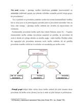 Referāts 'Tiesību precedents', 7.