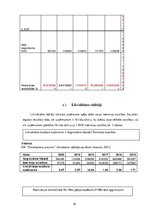 Prakses atskaite 'Prakses atskaite grāmatvedībā', 18.