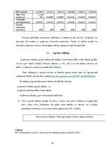 Prakses atskaite 'Prakses atskaite grāmatvedībā', 20.