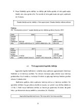 Prakses atskaite 'Prakses atskaite grāmatvedībā', 23.