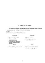 Prakses atskaite 'Prakses atskaite grāmatvedībā', 25.