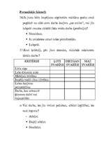 Referāts 'Darba motivācija', 13.