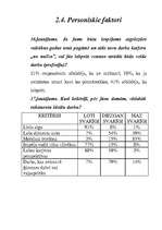 Referāts 'Darba motivācija', 23.