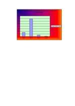 Referāts 'Darba motivācija', 31.