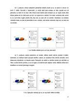 Referāts 'Domāšanas attīstības iespējas skolā', 17.