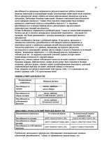 Referāts 'Оценка рыночной позиции фирмы', 16.