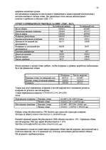 Referāts 'Оценка рыночной позиции фирмы', 20.