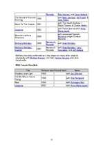 Referāts 'Leģendārais ģitārists Pat Metheny', 13.